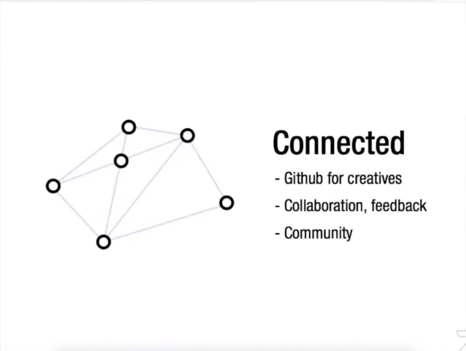 connected for collaboration feedback community | Figma