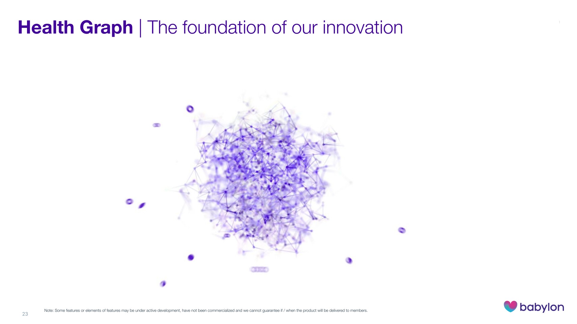 health graph the foundation of our innovation | Babylon