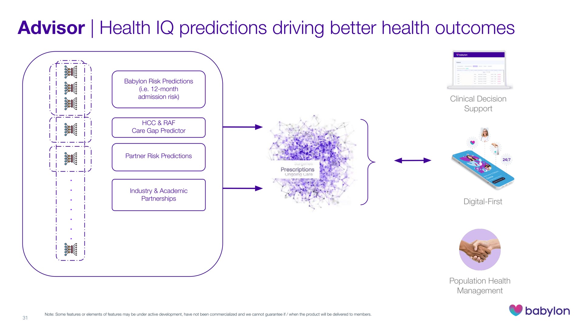 advisor health predictions driving better health outcomes | Babylon
