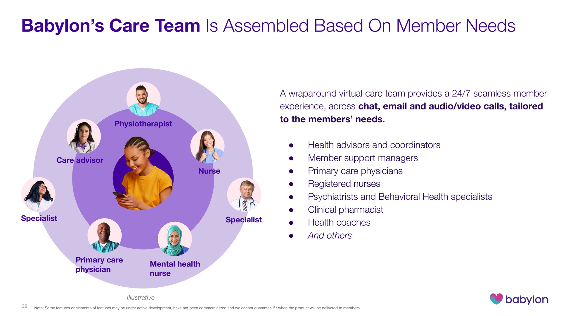 care team is assembled based on member needs | Babylon