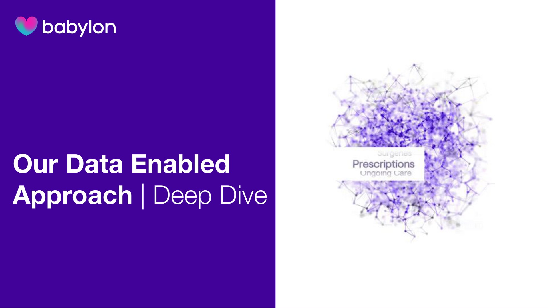 our data enabled approach deep dive | Babylon