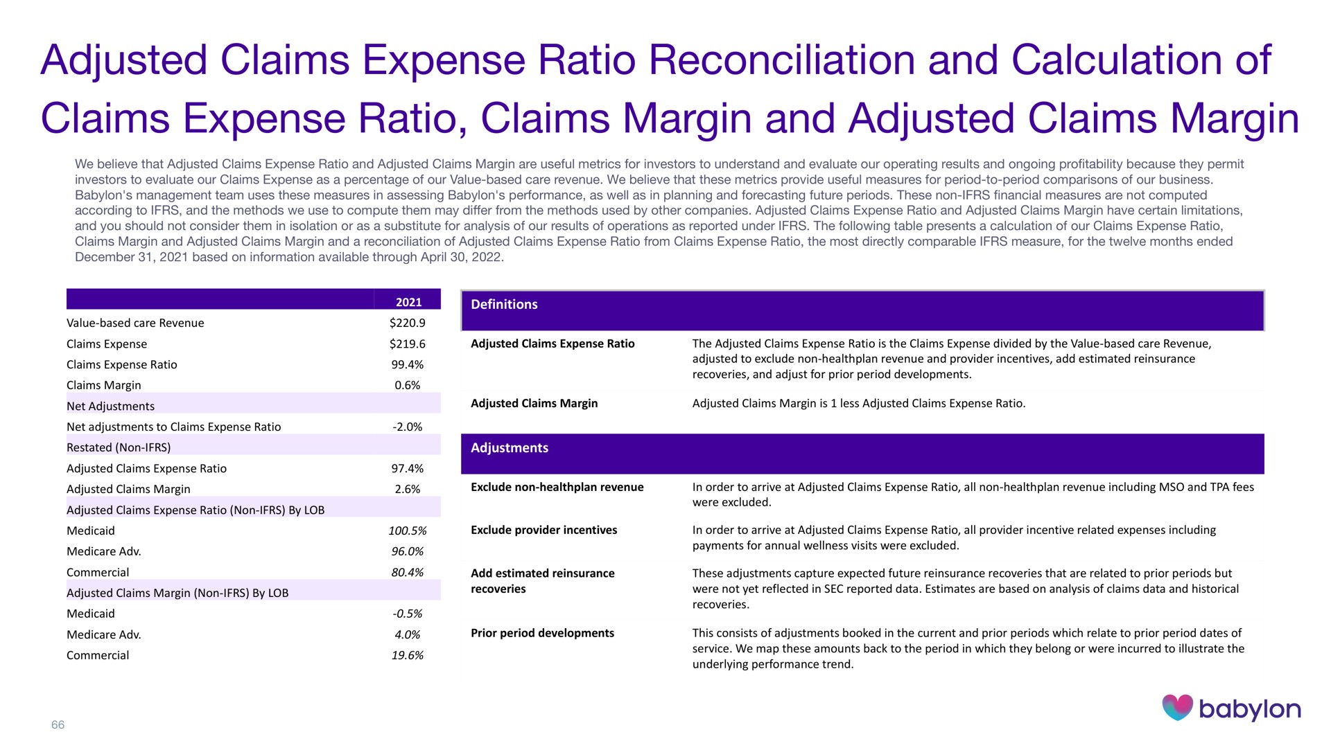 adjusted claims expense ratio reconciliation and calculation of claims expense ratio claims margin and adjusted claims margin | Babylon