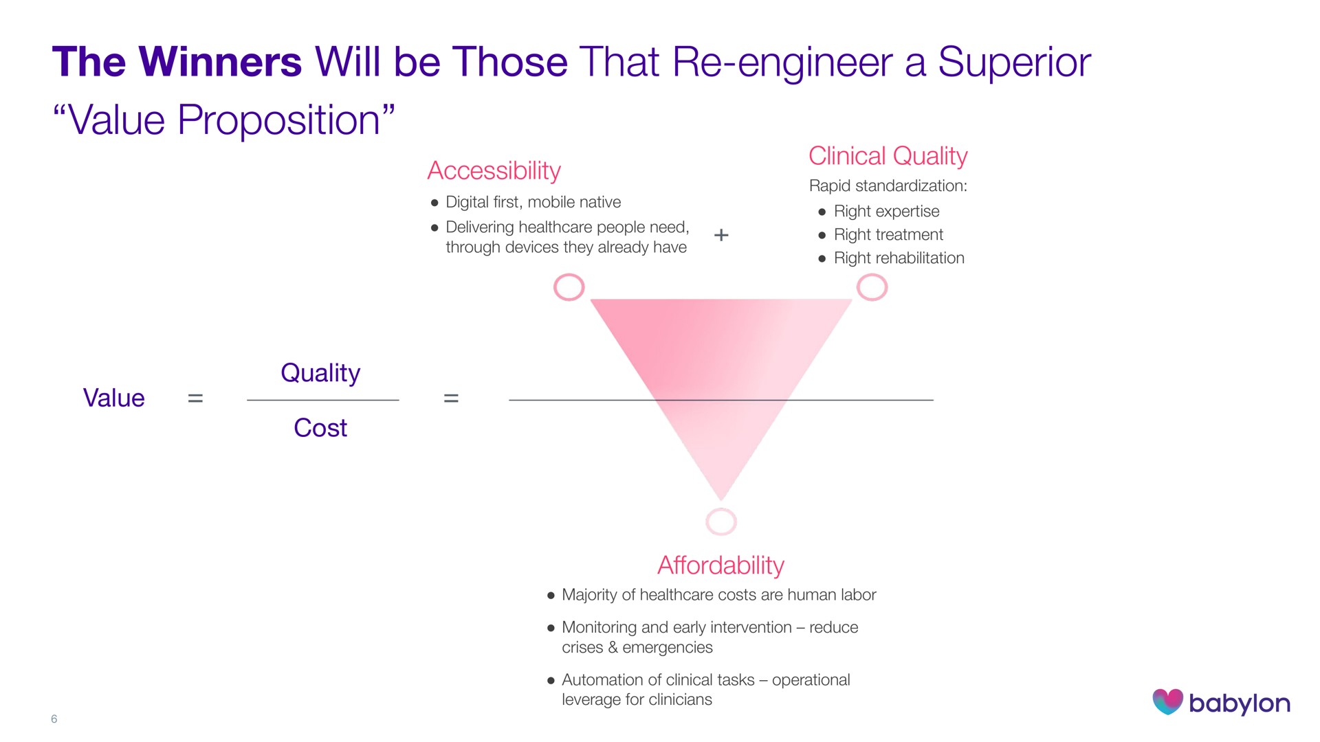 the winners will be those that engineer a superior value proposition | Babylon