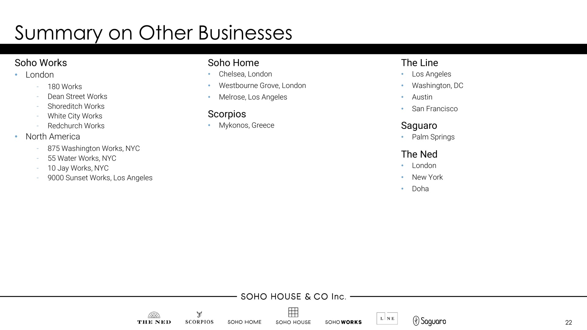summary on other businesses | Membership Collective Group