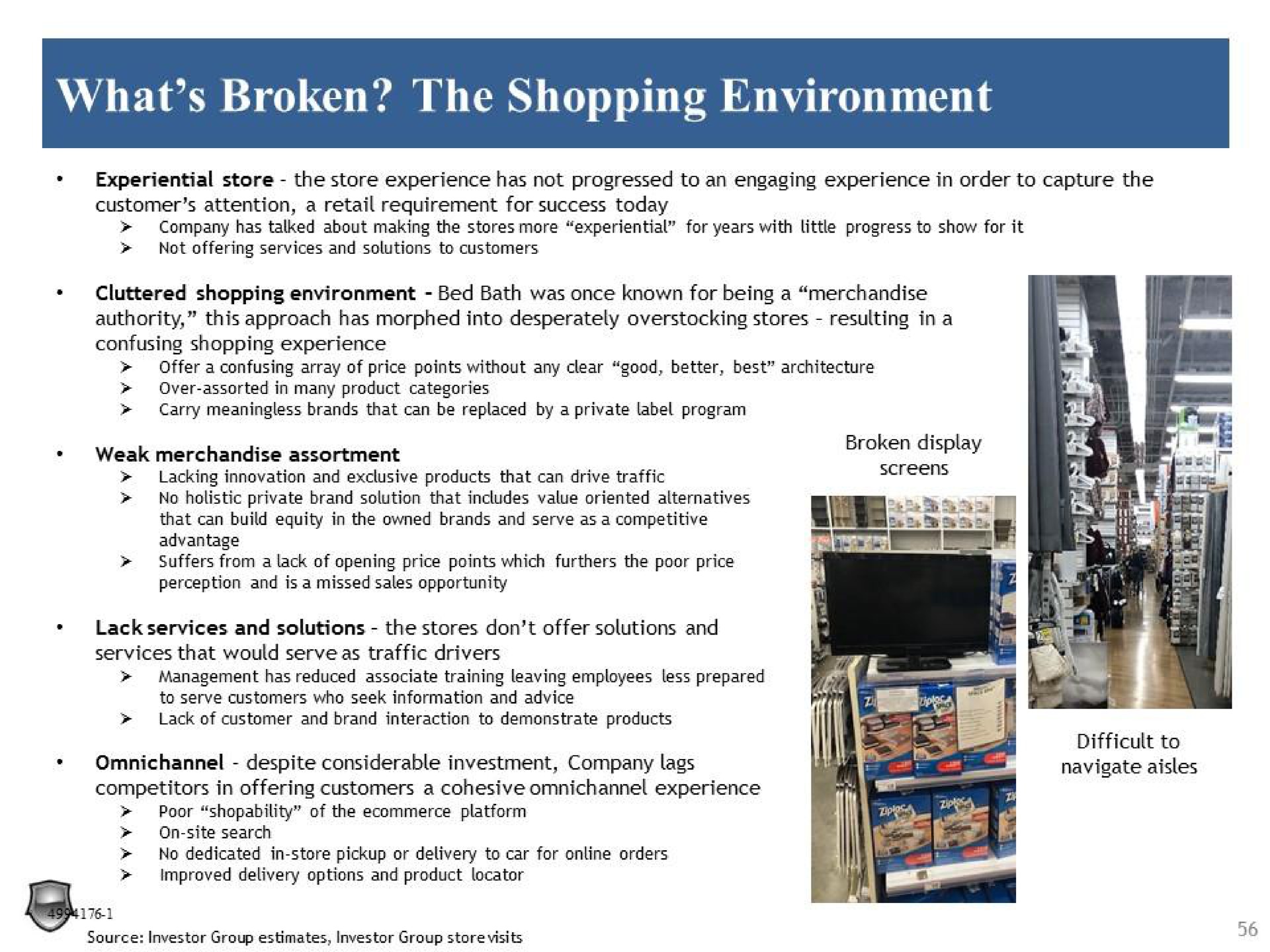 what broken the shopping environment | Legion Partners