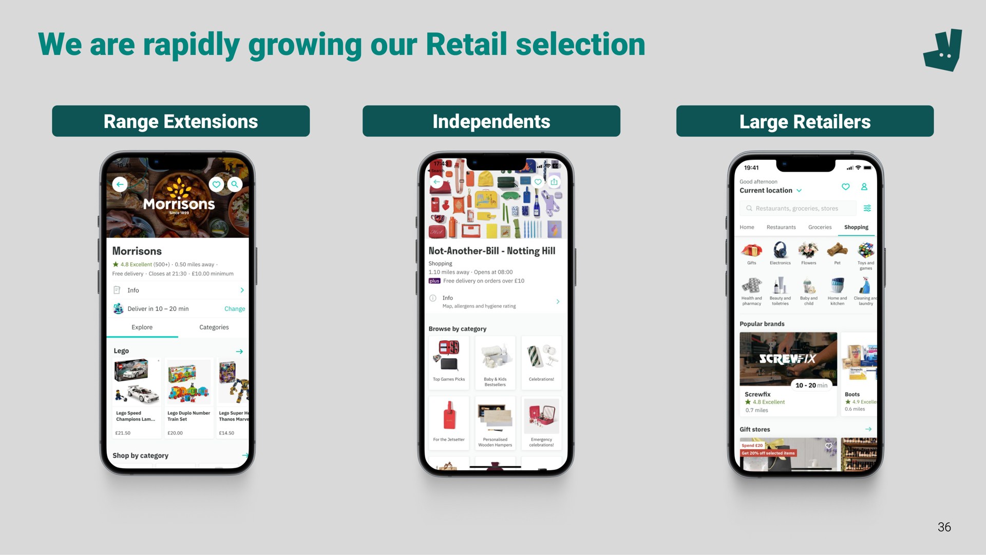 we are rapidly growing our retail selection | Deliveroo