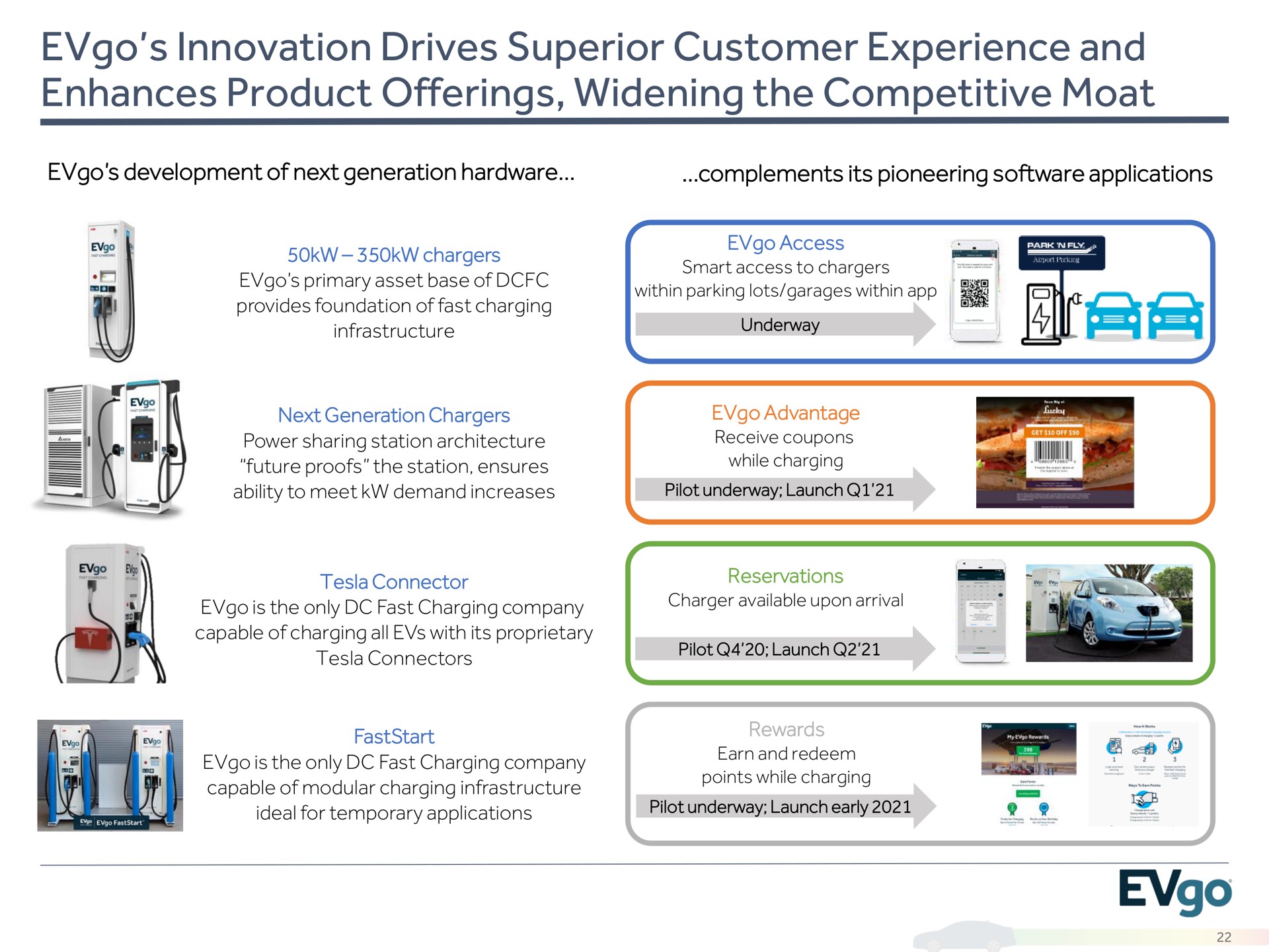 innovation drives superior customer experience and enhances product offerings widening the competitive moat pilot underway launch early | EVgo