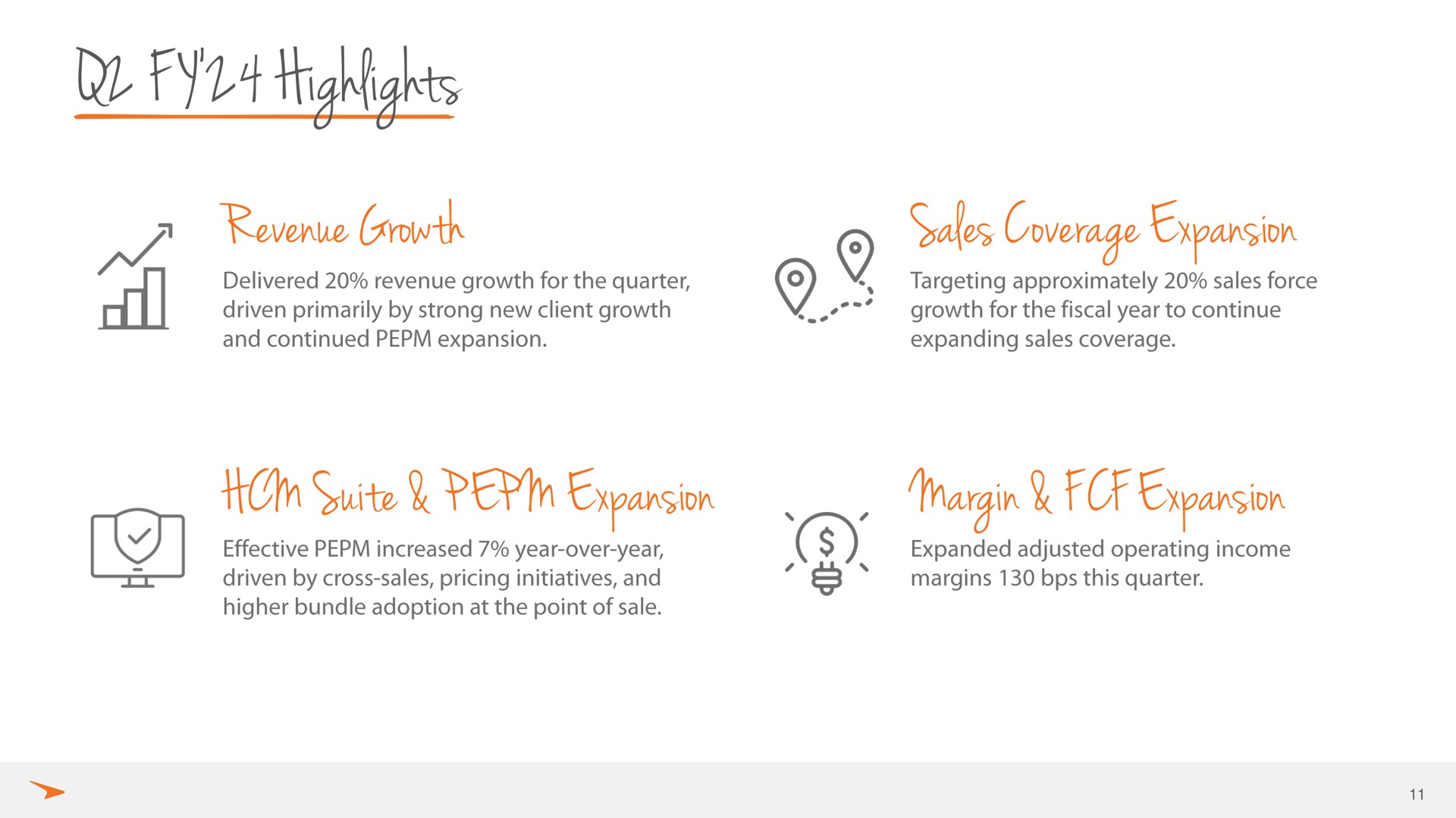 highlights revenue growth sales coverage expansion suite expansion margin expansion | Paycor