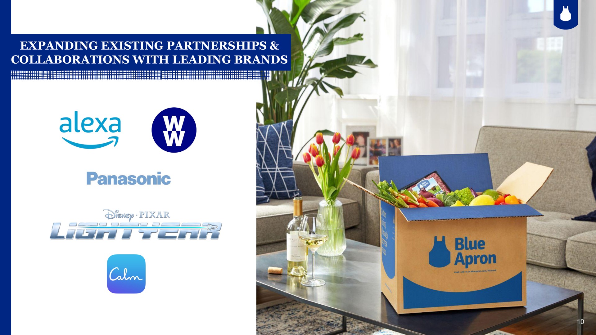 partnerships expanding existing partnerships collaborations with leading brands | Blue Apron