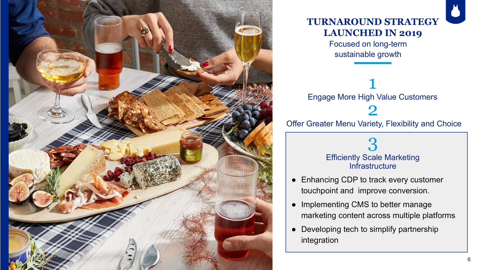 turnaround strategy launched in | Blue Apron