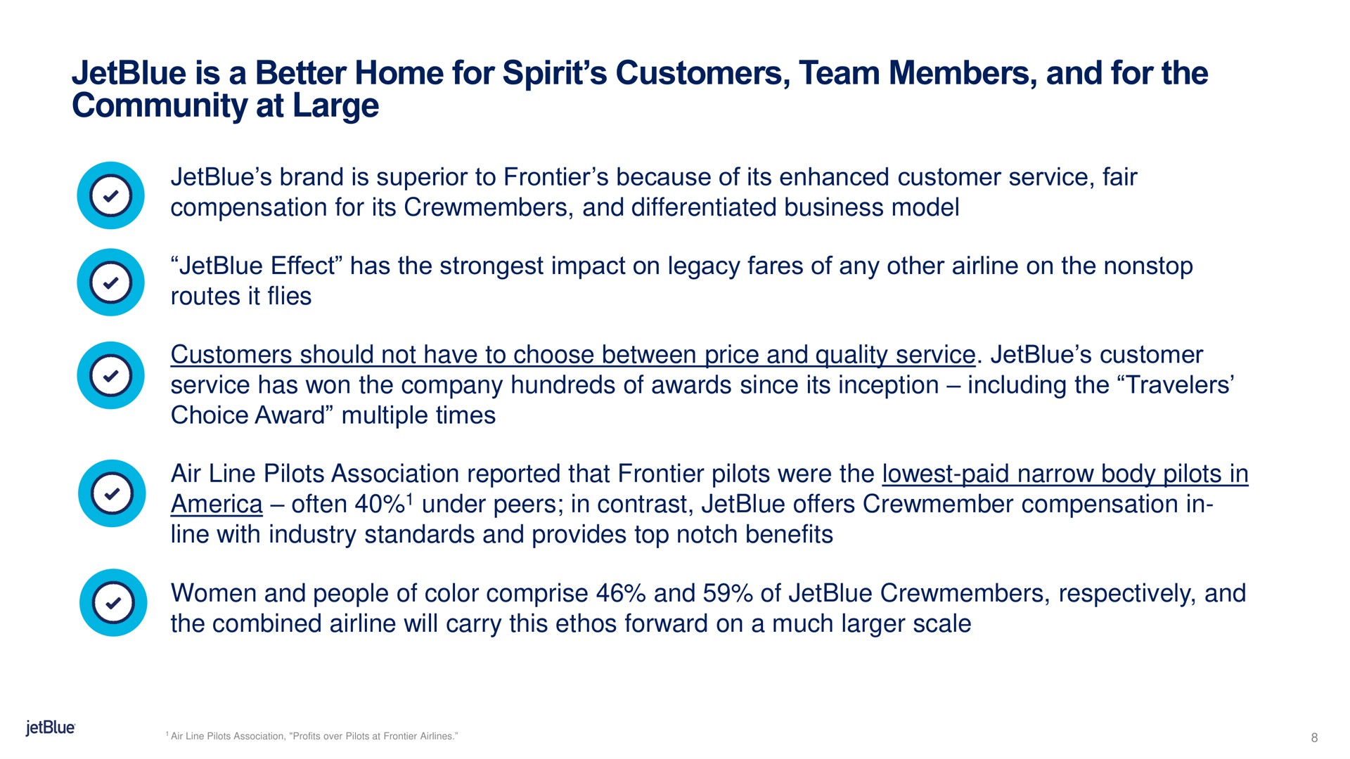 is a better home for spirit customers team members and for the community at large | jetBlue