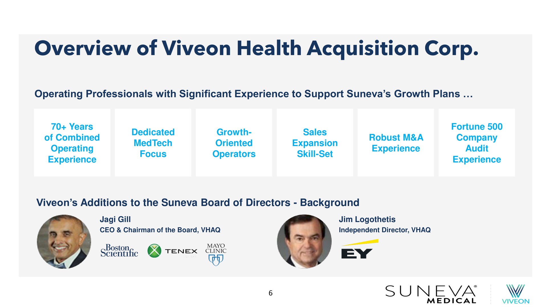 overview of health acquisition corp | Suneva Medical