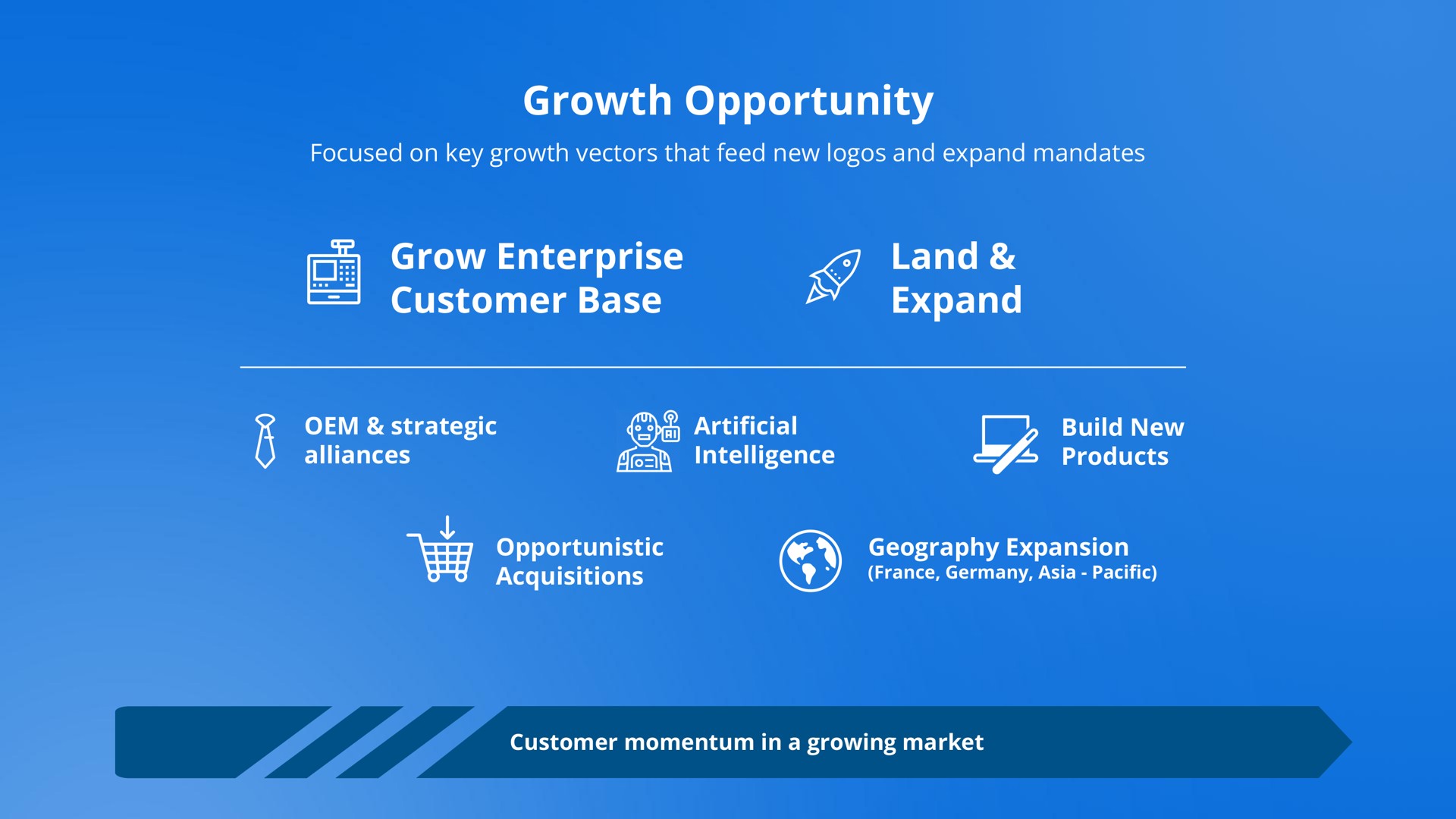 growth opportunity grow enterprise customer base land expand me strategic artificial build new | Docebo