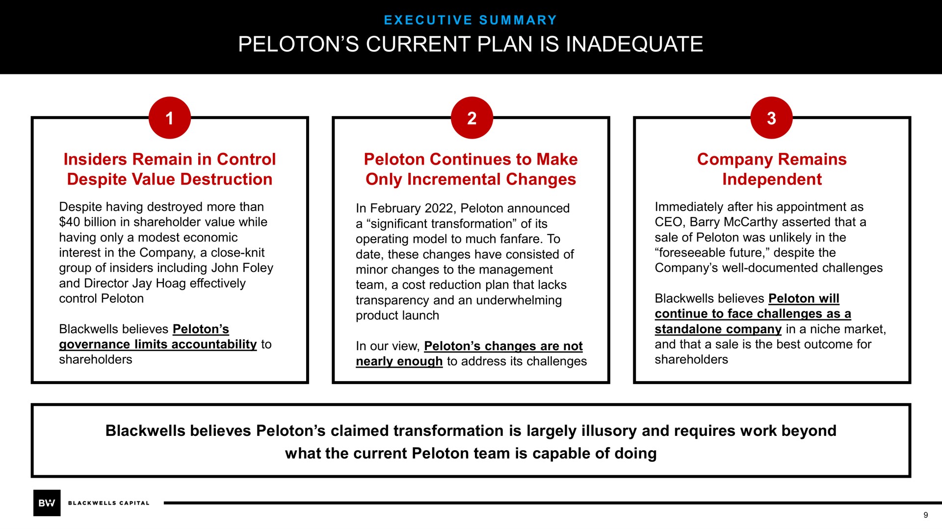 peloton current plan is inadequate | Blackwells Capital