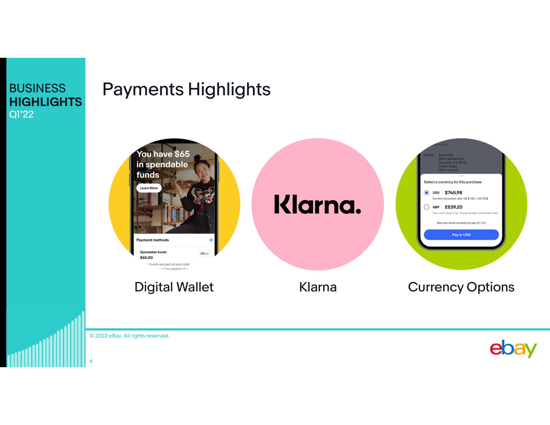 business highlights payments highlights digital wallet currency options | eBay