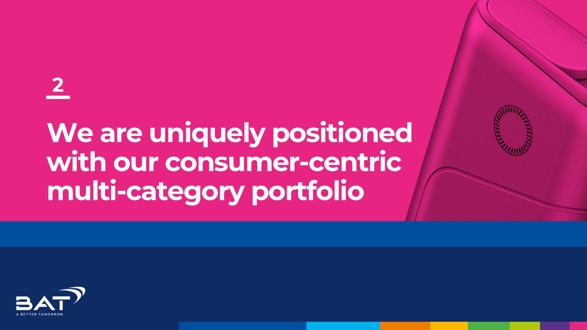 we are uniquely positioned with our consumer centric category portfolio | BAT