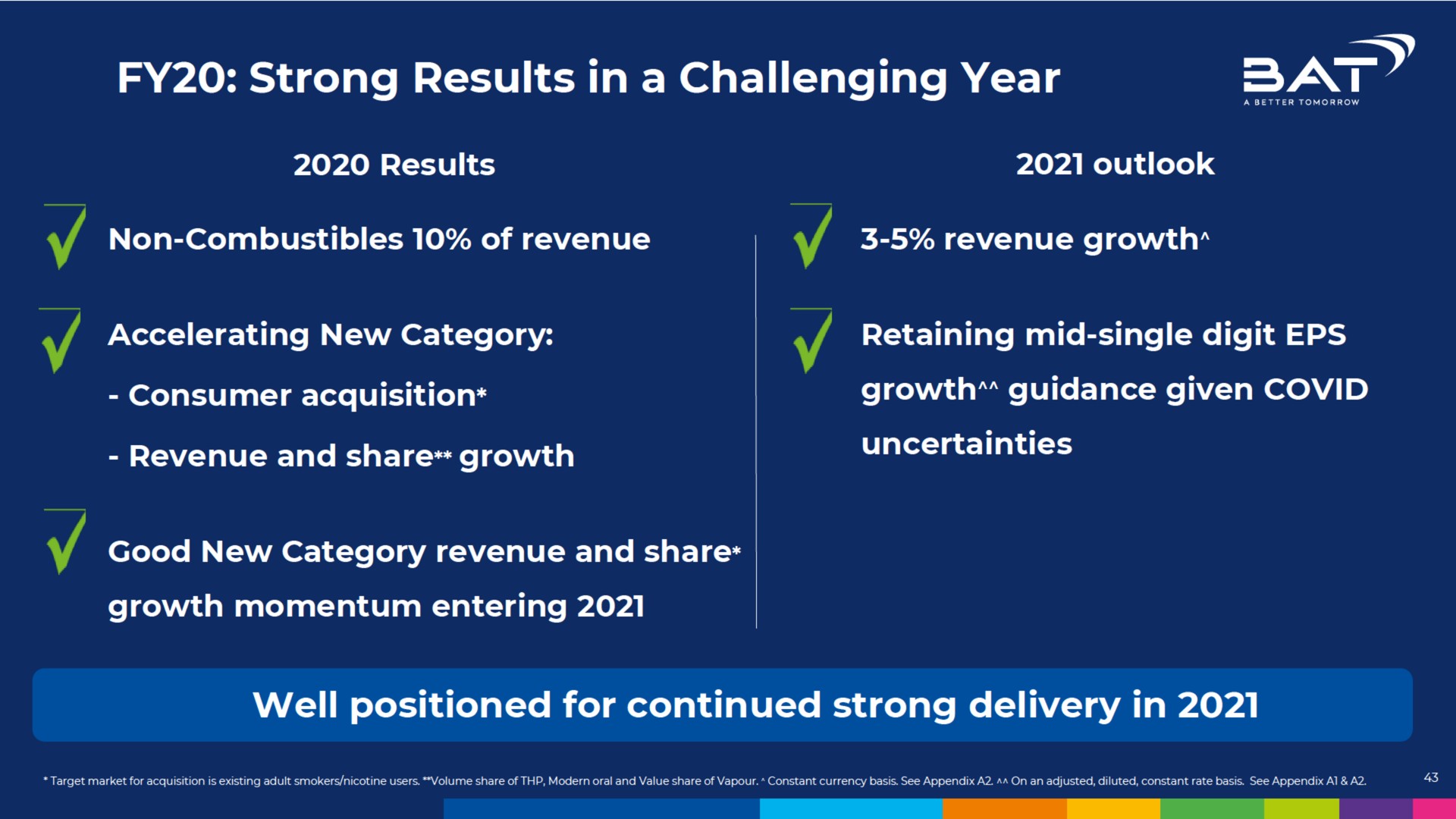 strong results in a challenging year | BAT