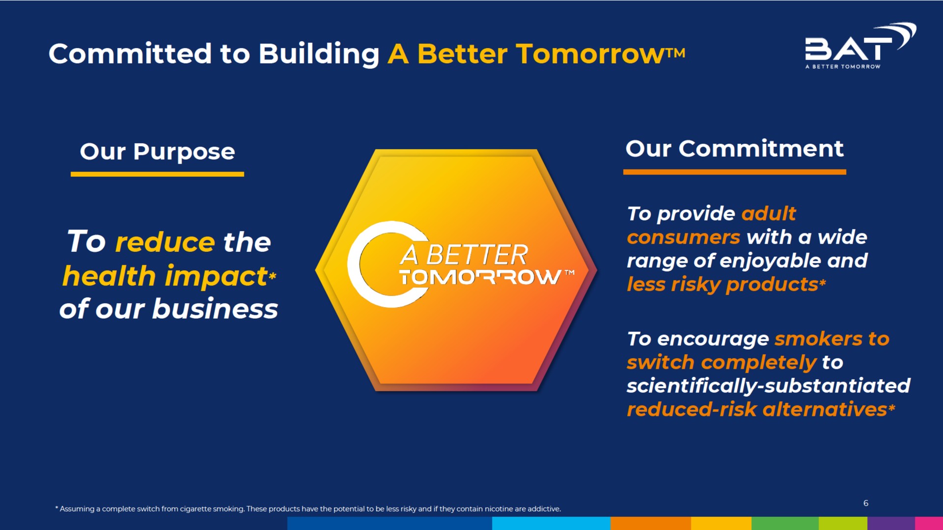 committed to building a better tomorrow an to reduce the health impact of our business | BAT