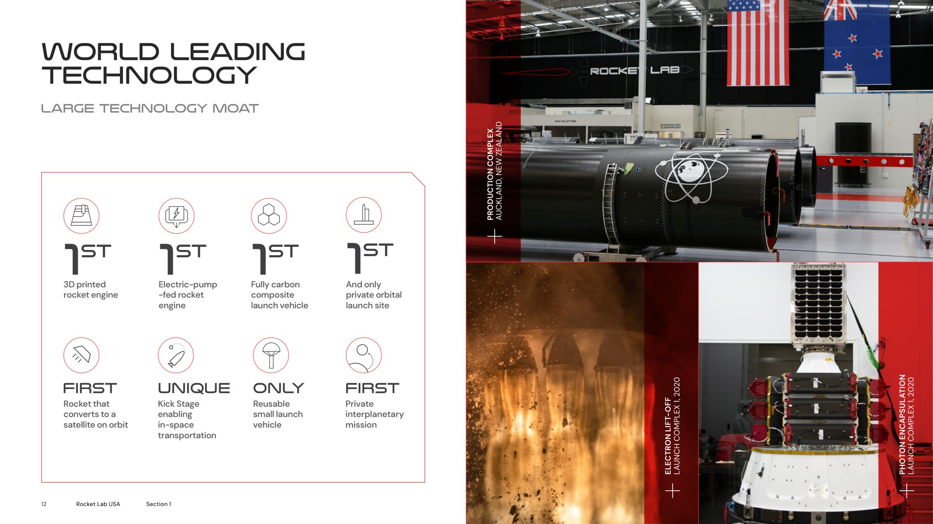 world leading technology | Rocket Lab