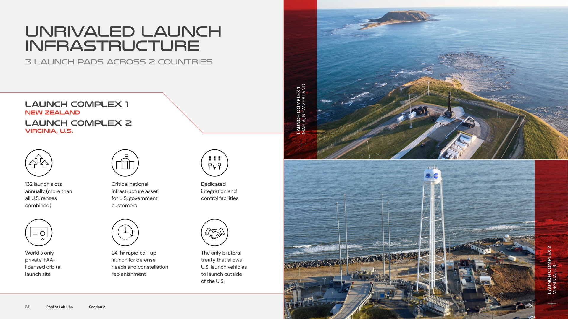 unrivaled launch infrastructure as | Rocket Lab