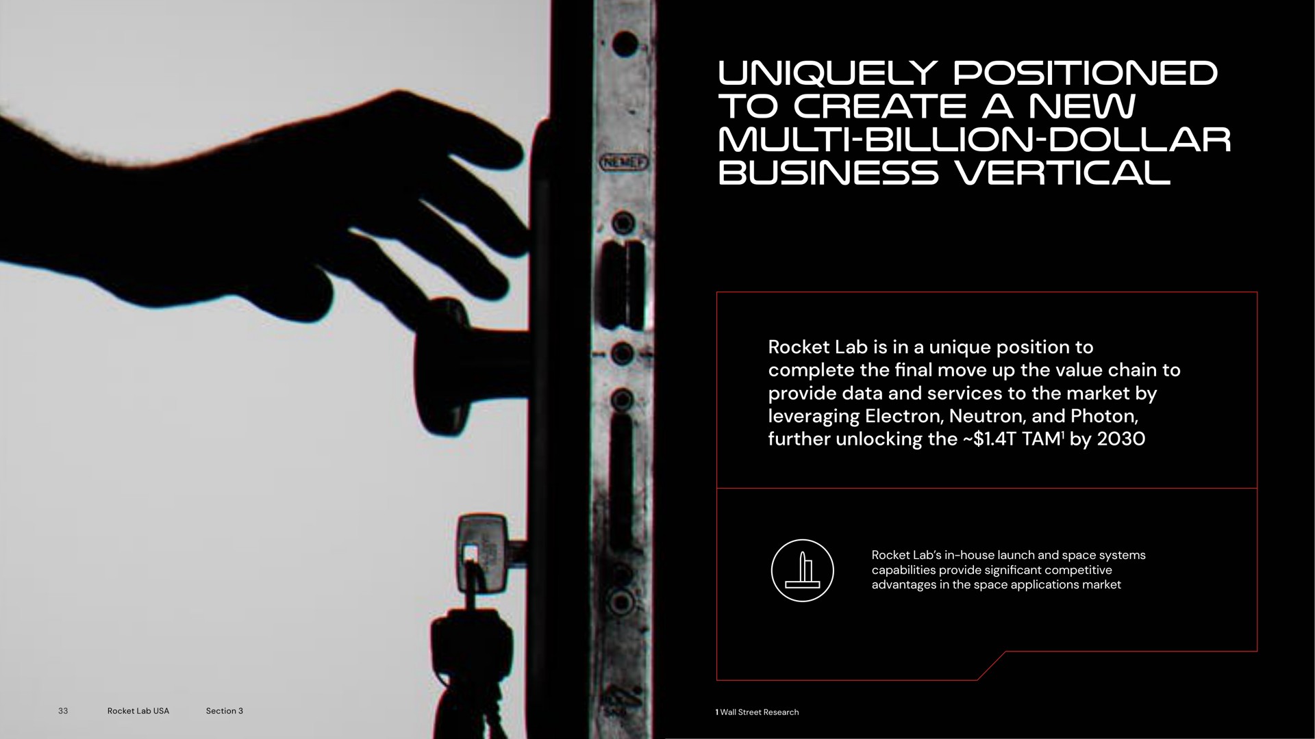 uniquely positioned to create a new billion dollar business vertical | Rocket Lab