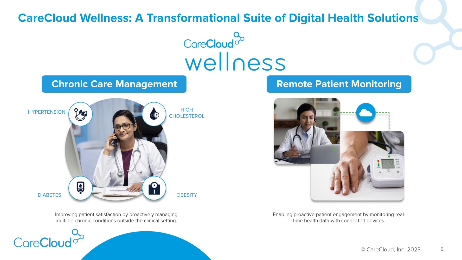 wellness a suite of digital health solutions chronic care management wellness | CareCloud