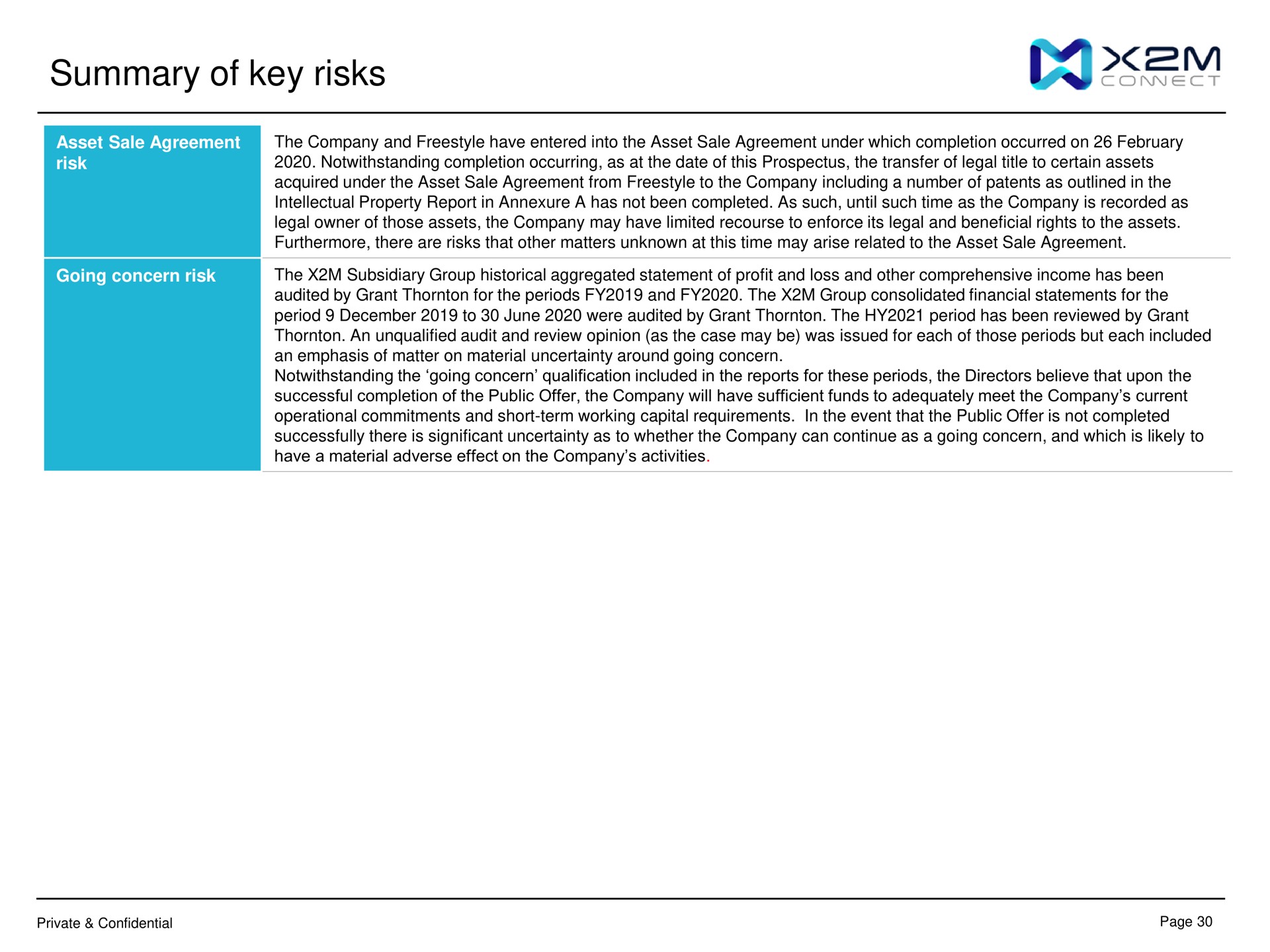 summary of key risks | X2M Connect