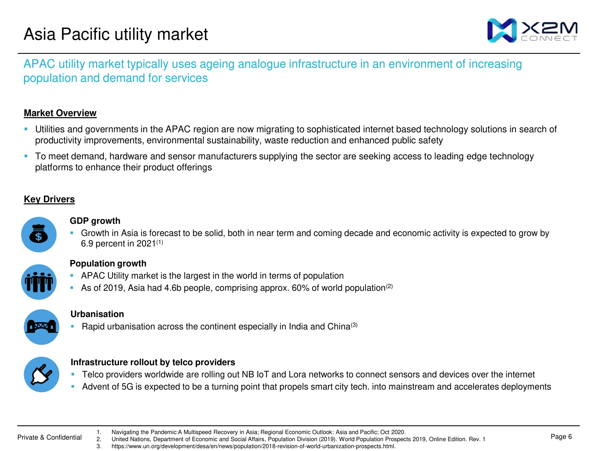 pacific utility market utility market typically uses ageing analogue infrastructure in an environment of increasing population and demand for services | X2M Connect