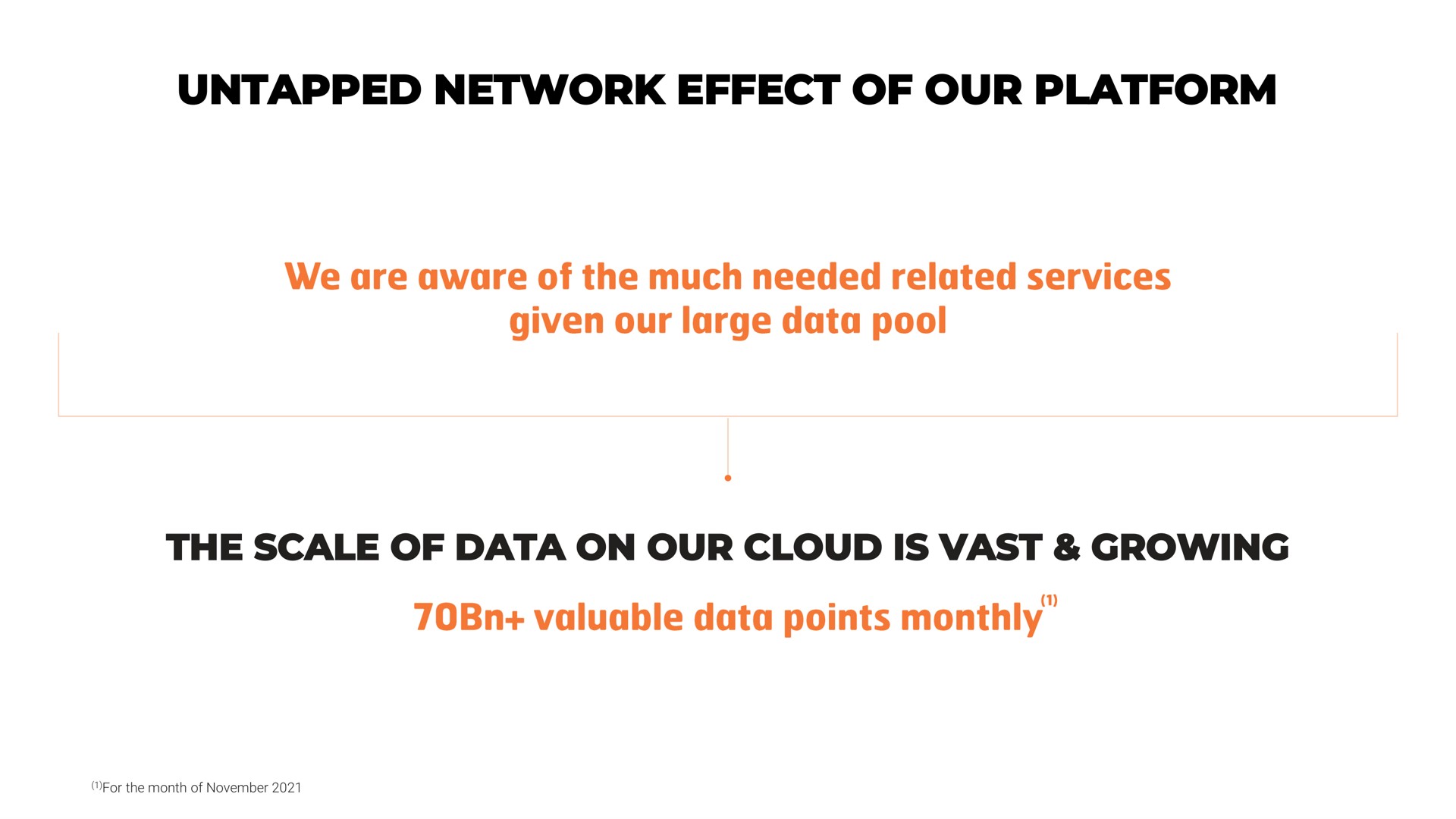 untapped network effect of our platform the scale of data on our cloud is vast growing given large pool valuable points monthly | Karooooo