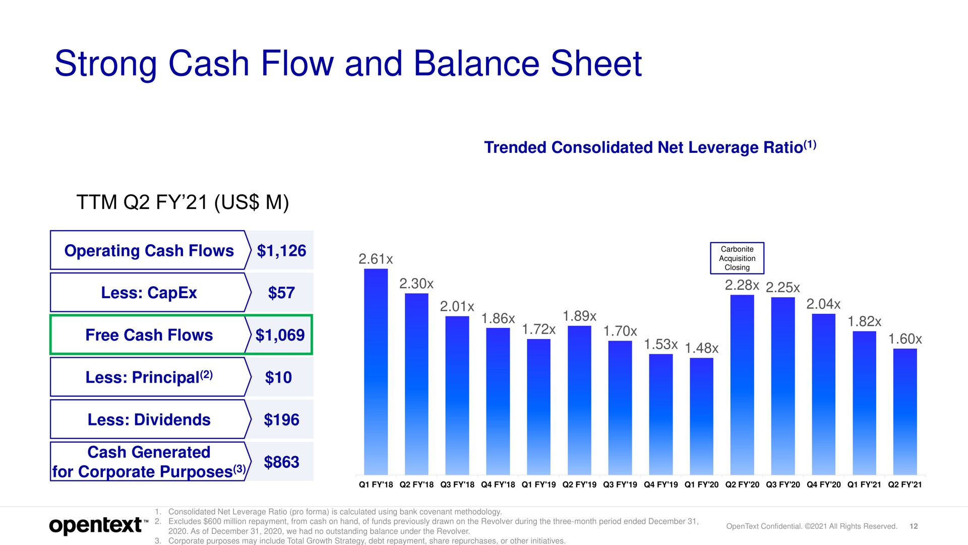strong cash flow and balance sheet us | OpenText