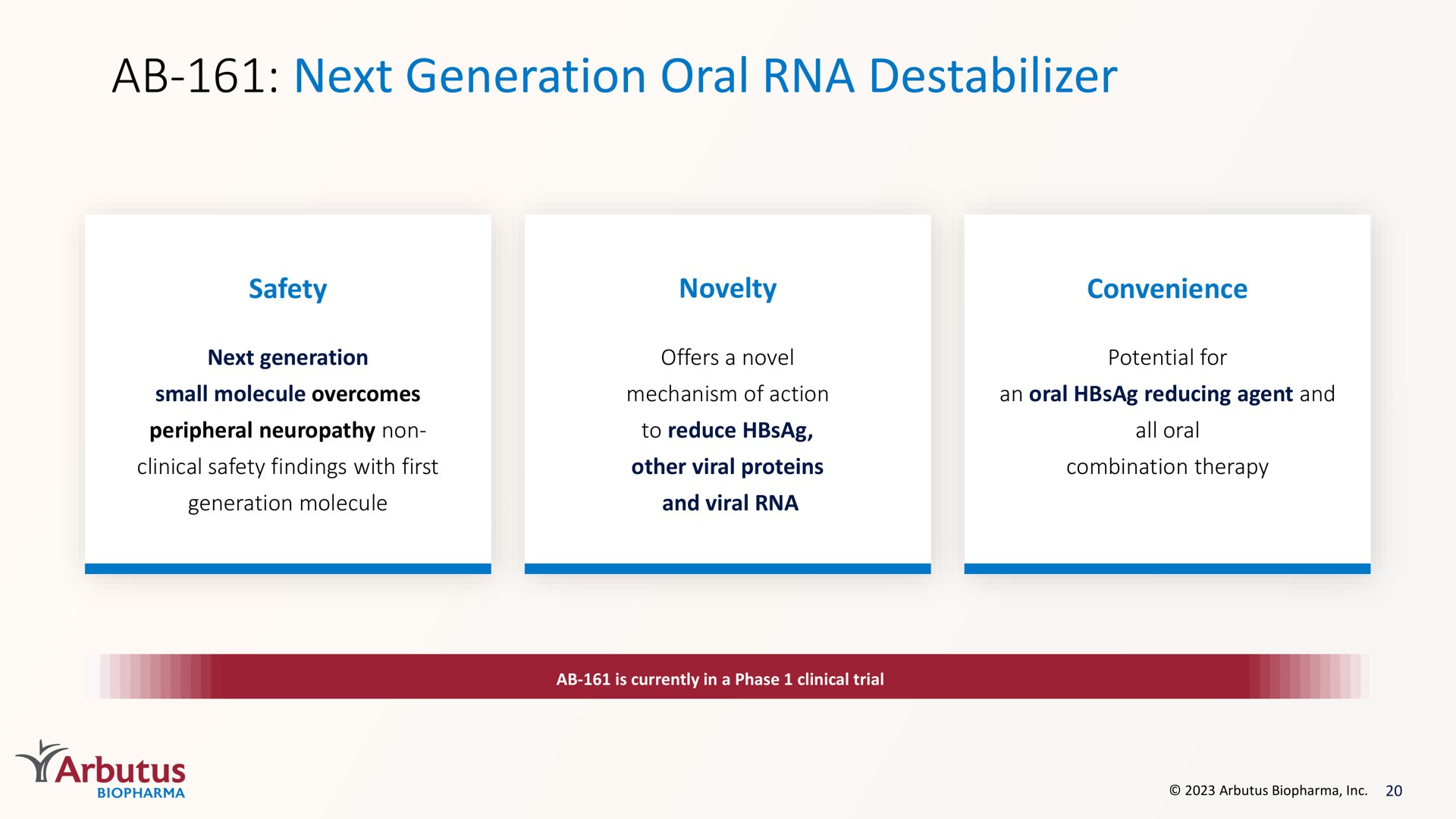 next generation oral | Arbutus Biopharma