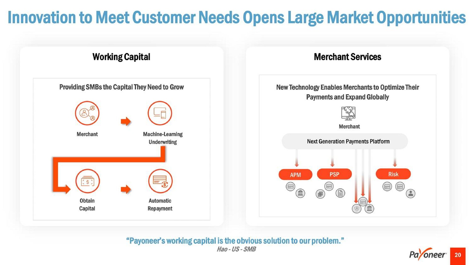 innovation to meet customer needs opens large market opportunities i | Payoneer