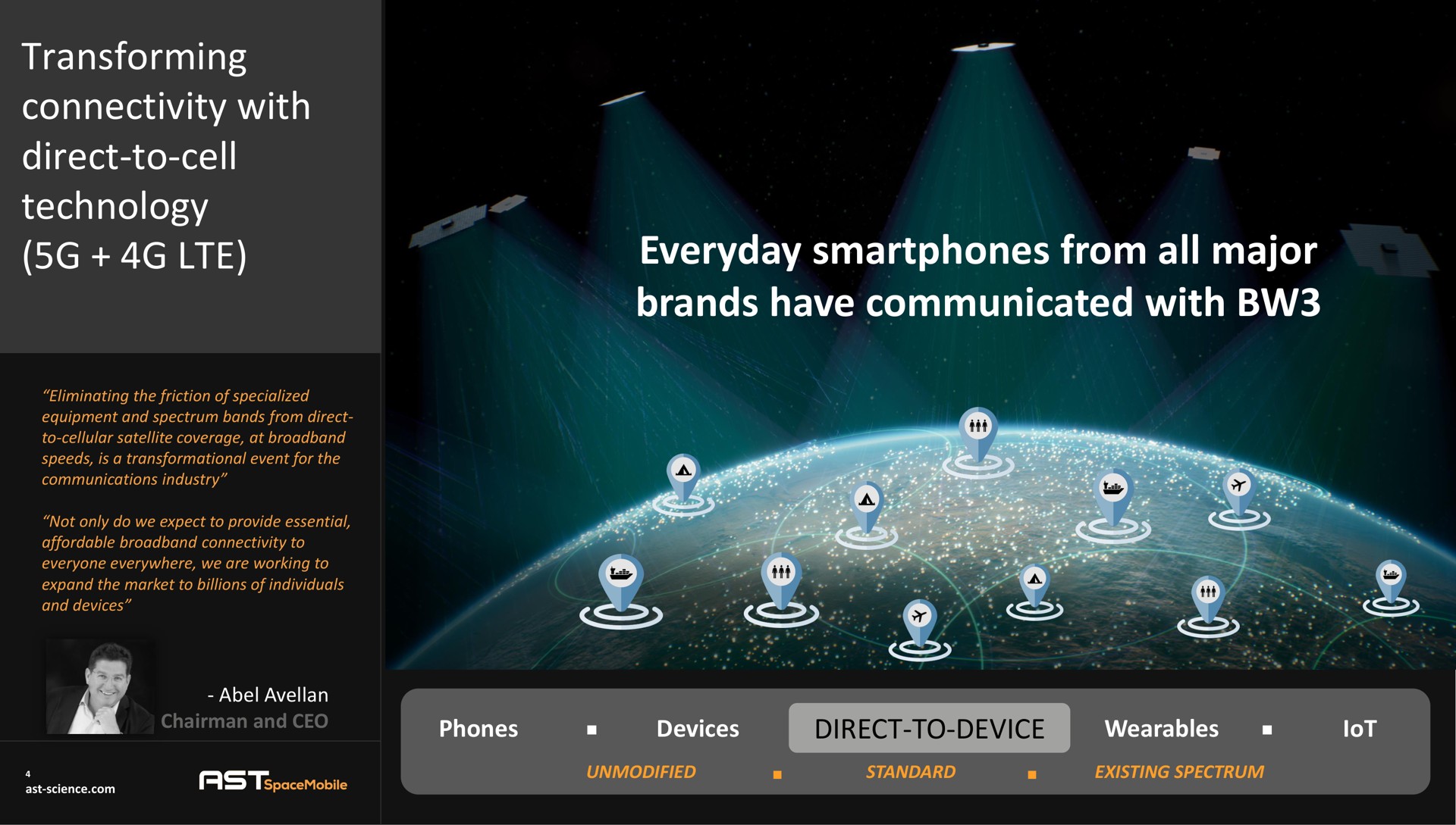 transforming connectivity with direct to cell technology everyday from all major brands have communicated with direct to device mill | AST SpaceMobile