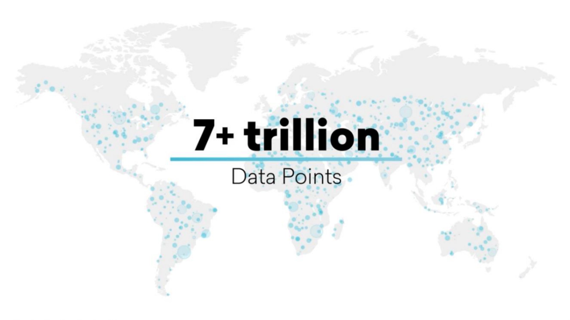 trillion data points | Braze