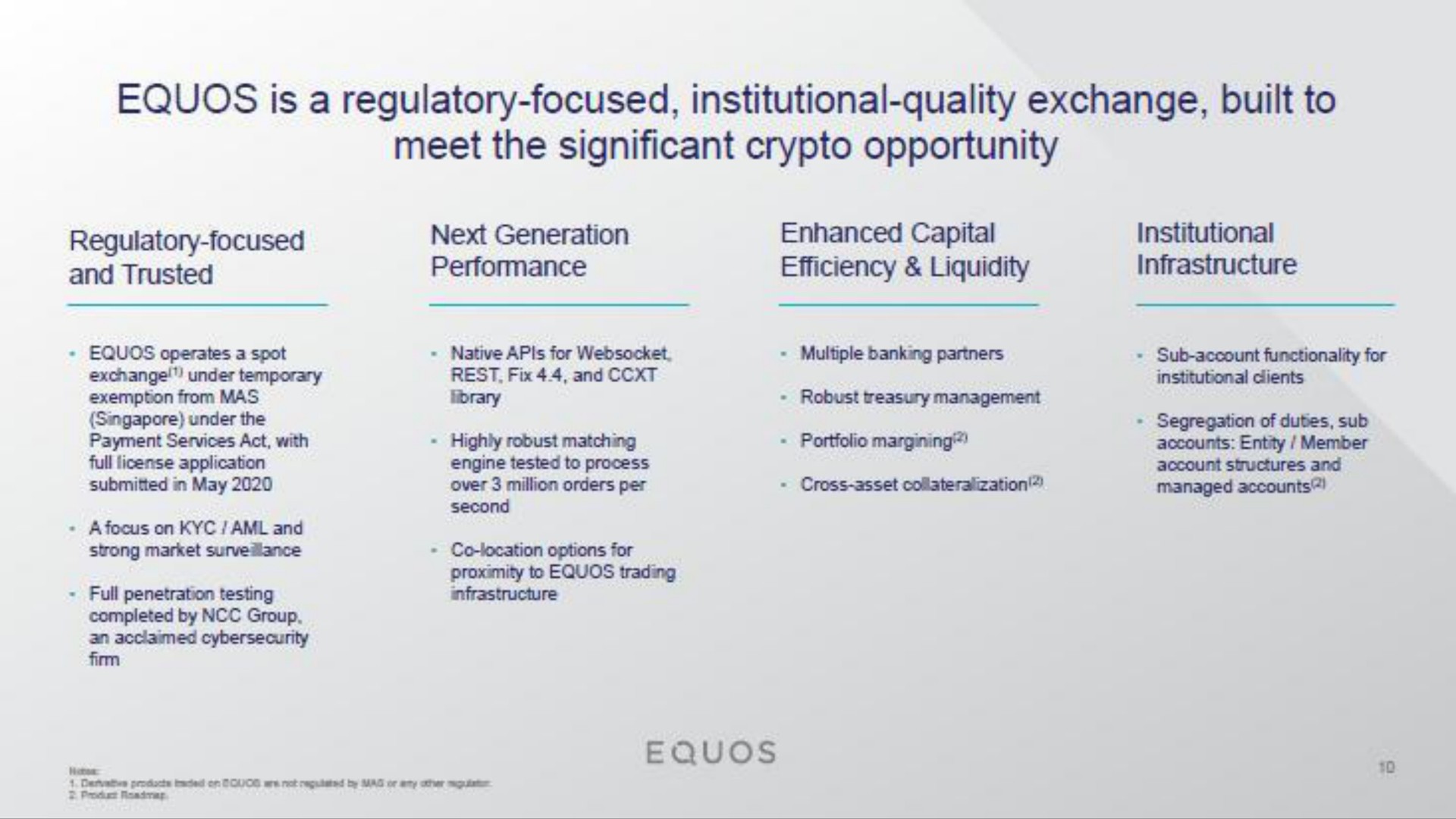 is a regulatory focused institutional quality exchange built to meet the significant opportunity enhanced capital efficiency liquidity | Diginex