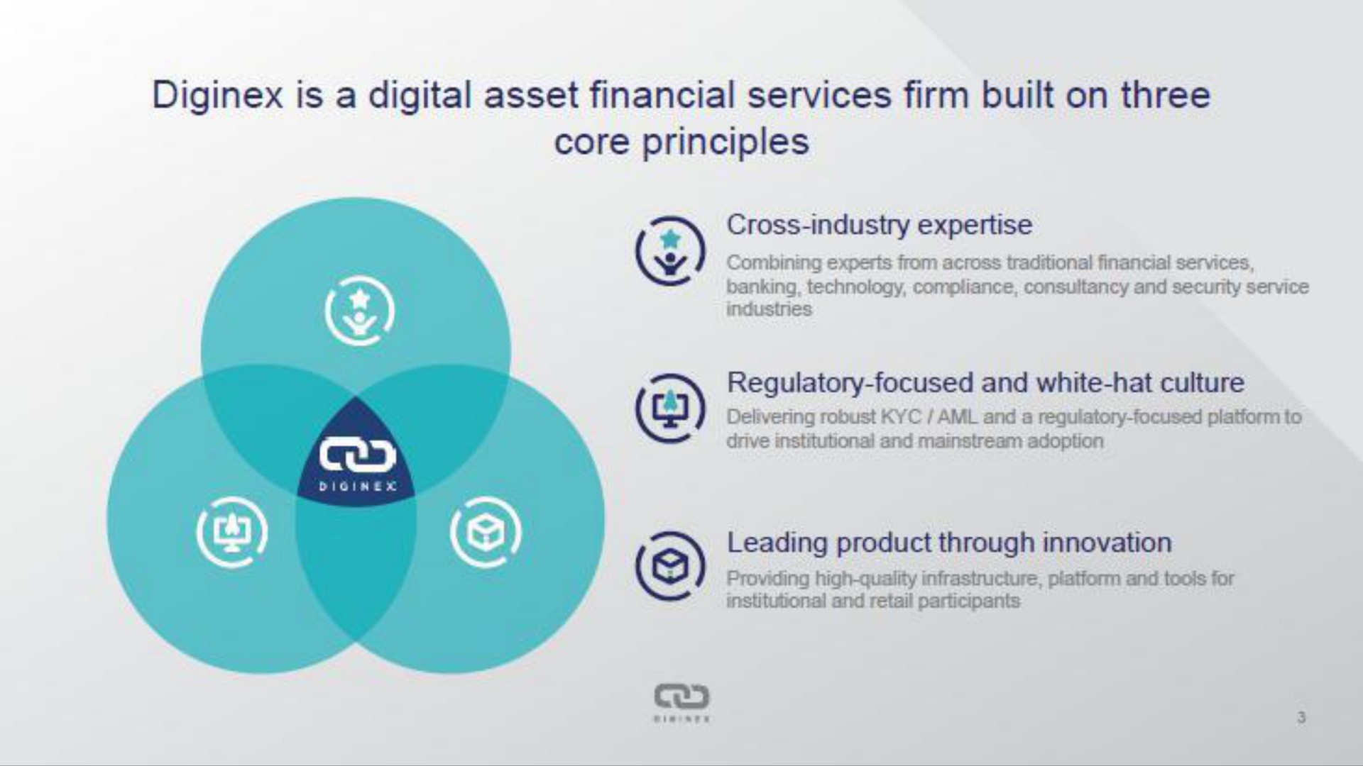 is a digital asset financial services firm built on three core principles | Diginex