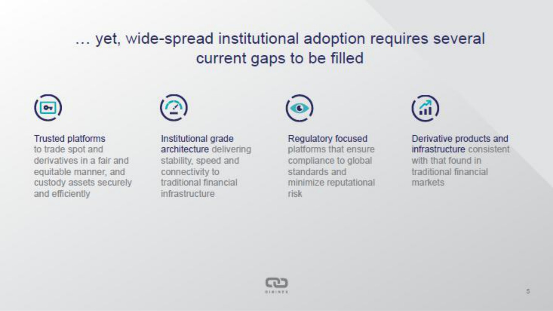 yet wide spread institutional adoption requires several current gaps to be filled | Diginex