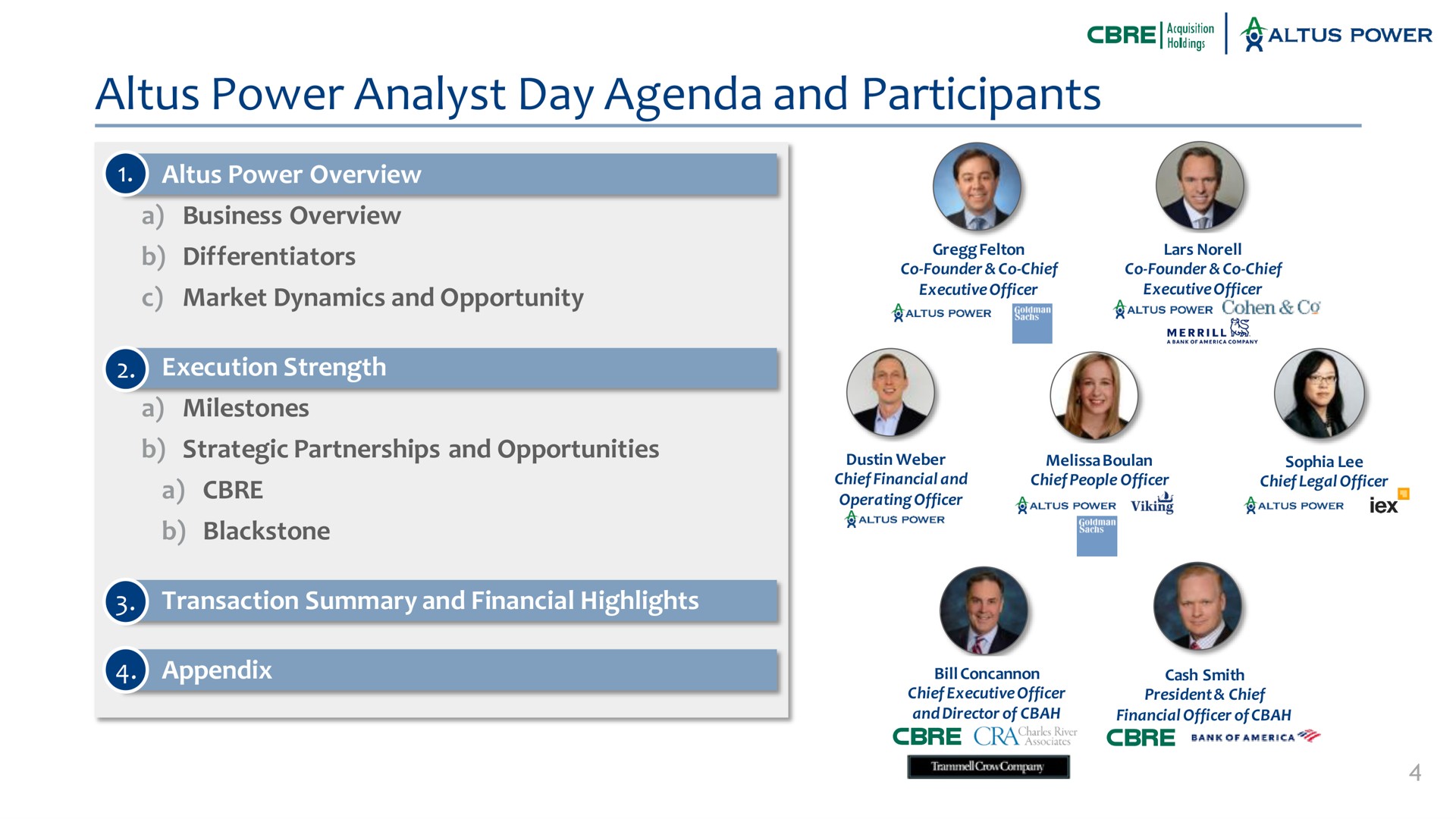 power analyst day agenda and participants power overview a business overview differentiators market dynamics and opportunity execution strength a milestones strategic partnerships and opportunities a transaction summary and financial highlights appendix | Altus Power
