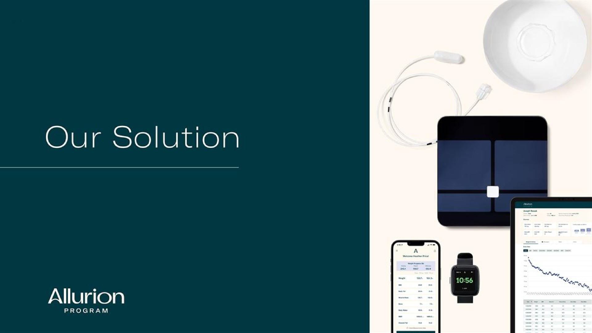 our solution | Allurion