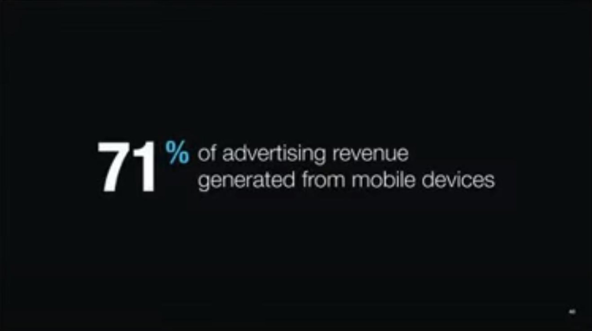 of advertising revenue generated from mobile devices | Twitter