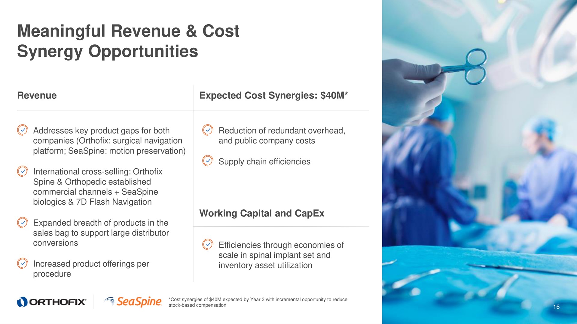 meaningful revenue cost synergy opportunities | Orthofix