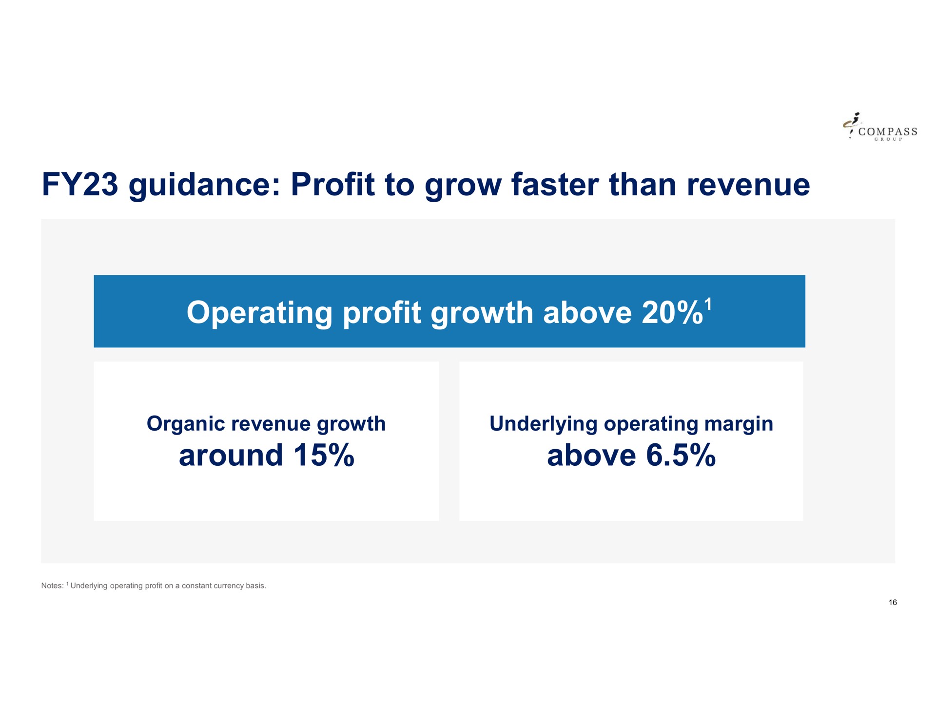 guidance profit to grow faster than revenue operating growth above around above | Compass Group