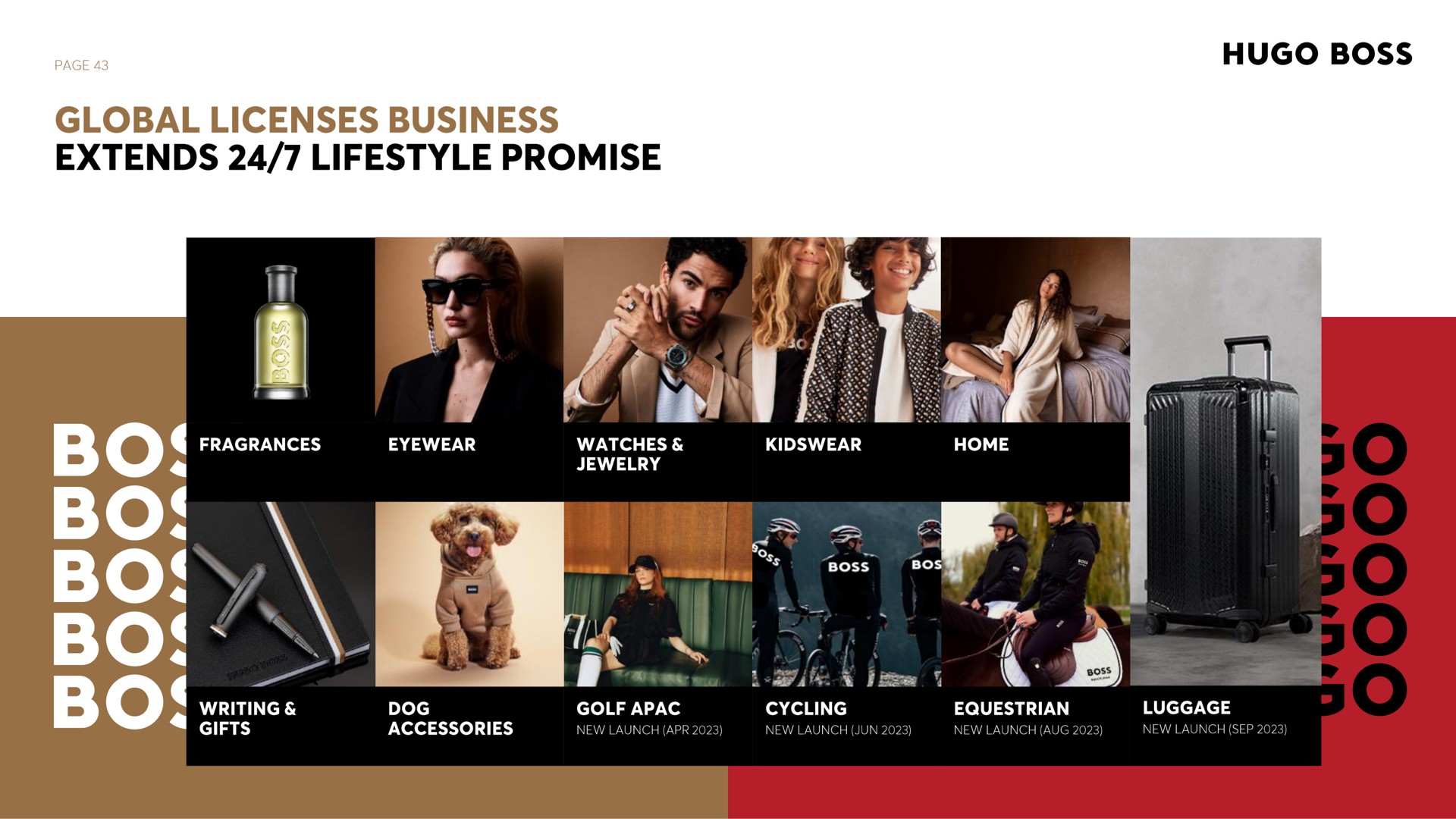 global licenses business extends promise boss dog a golf cycling equestrian luggage | Hugo Boss