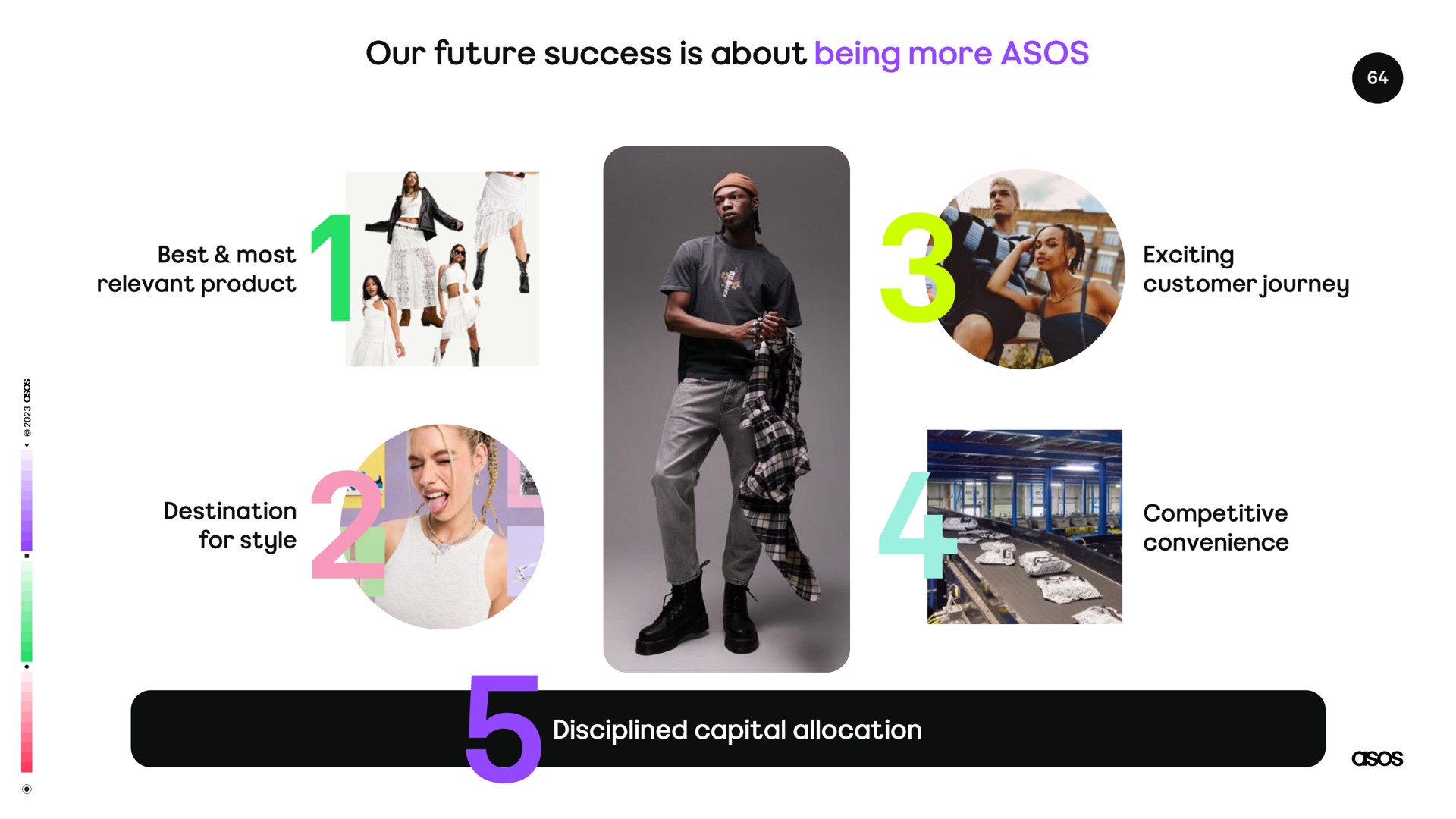 our future success is about being more | Asos