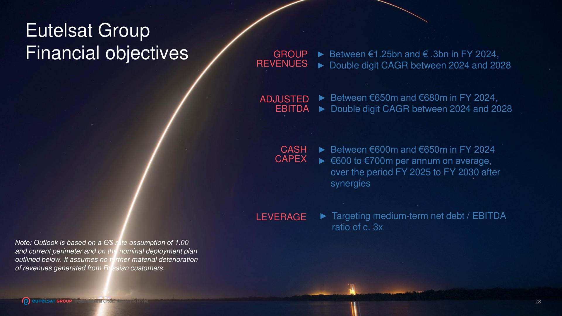 group financial objectives | Eutelsat