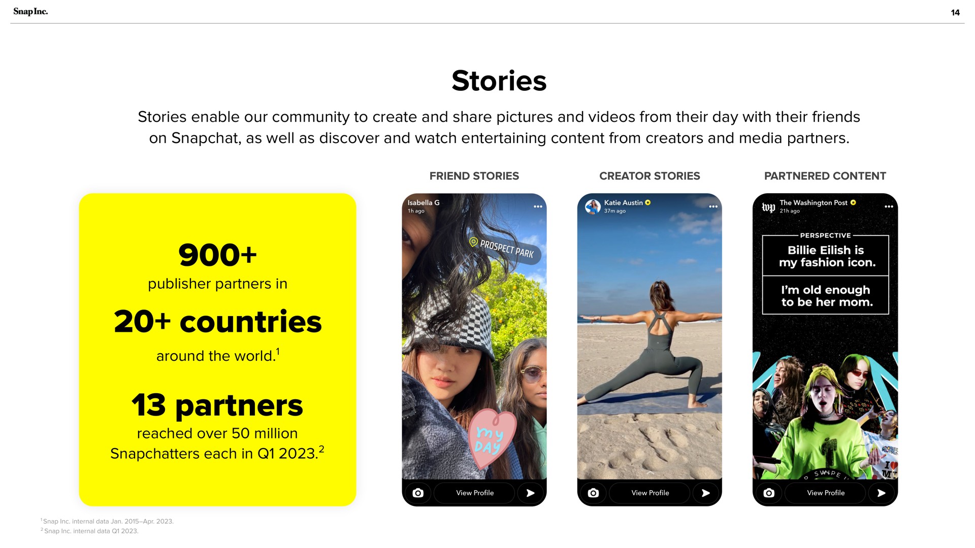 stories countries partners each in ate | Snap Inc