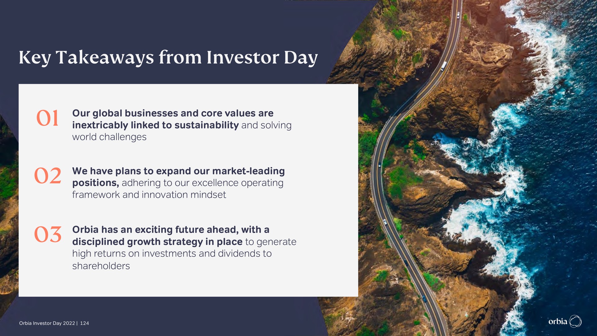 key from investor day | Orbia