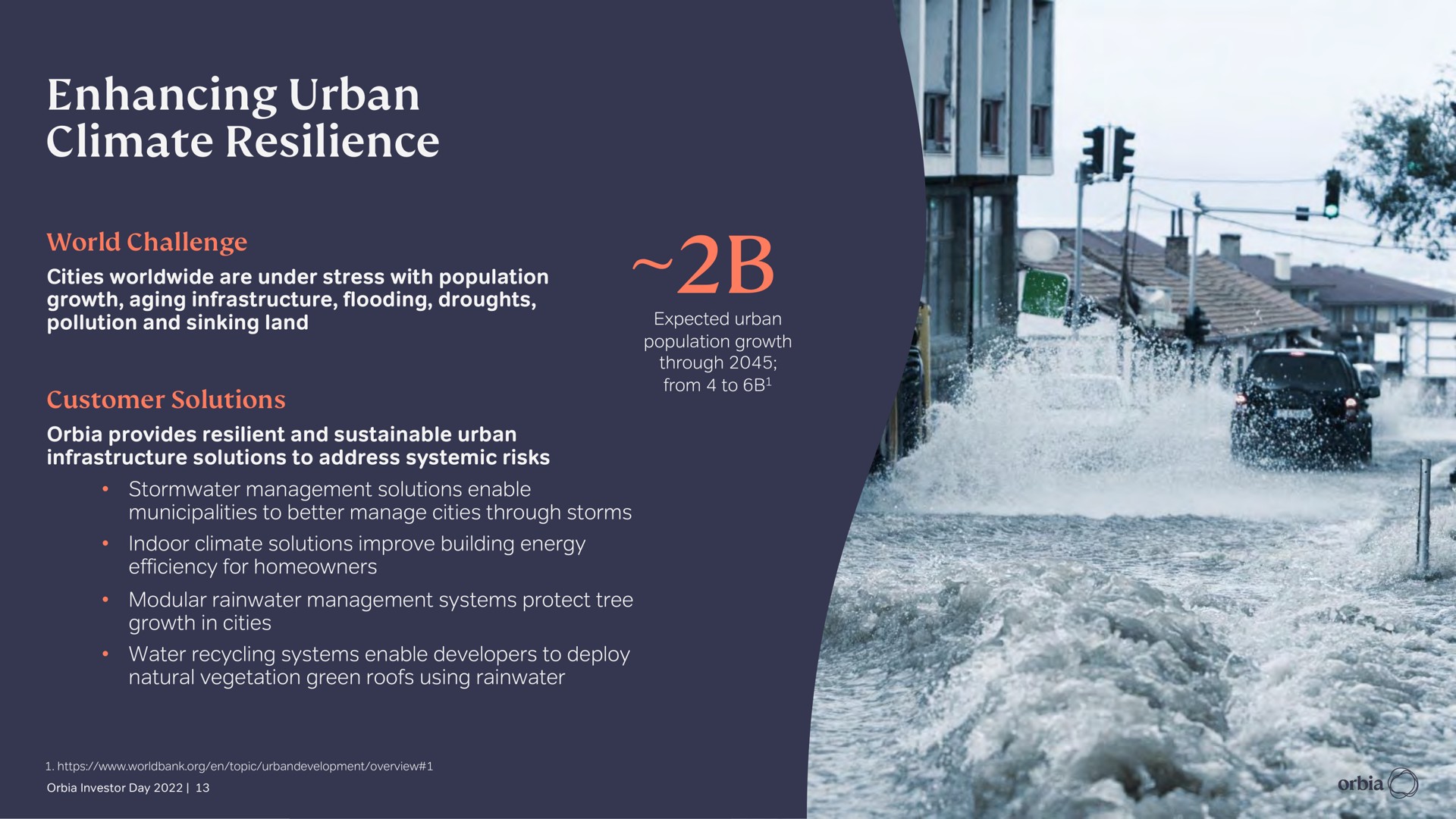 enhancing urban climate resilience | Orbia