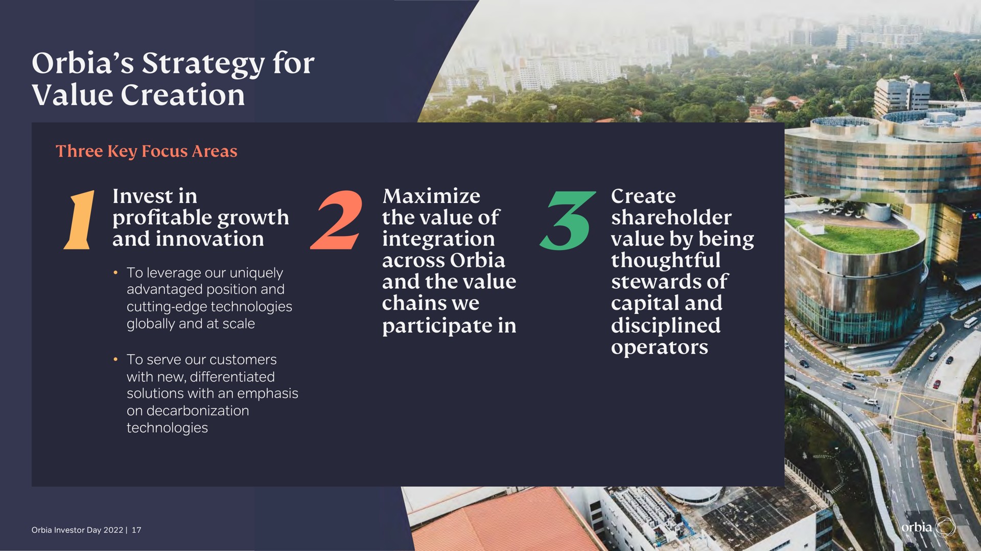 strategy for value creation | Orbia