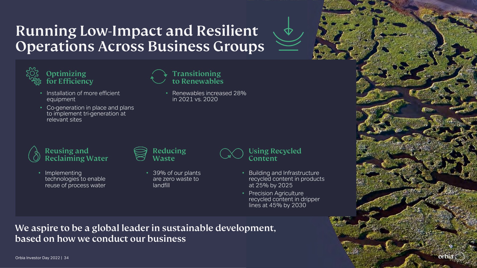 running low impact and resilient operations across business groups | Orbia